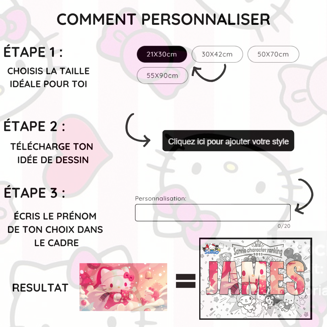 Dessin Personnalisé